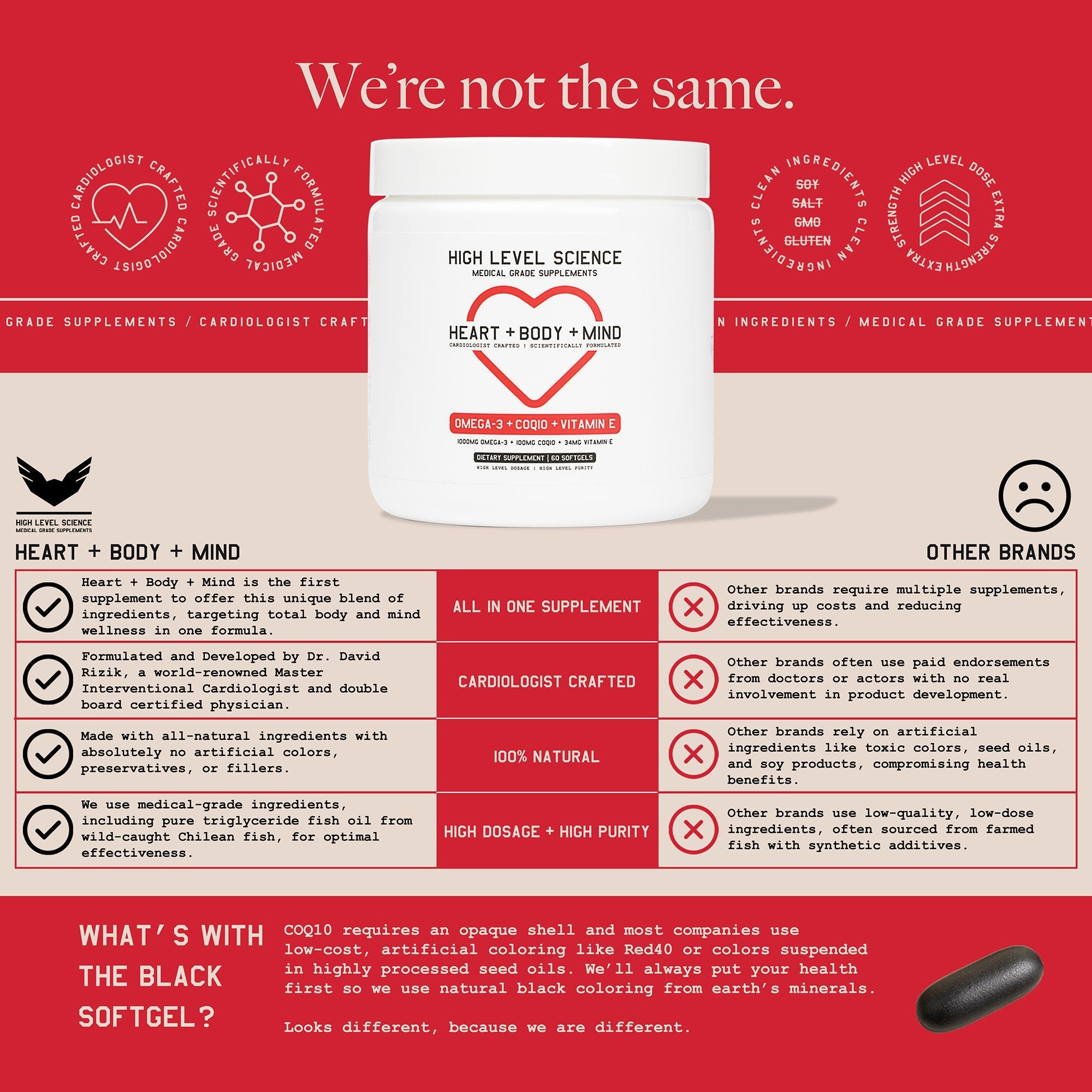 High Level Science Heart + Body + Mind Supplement