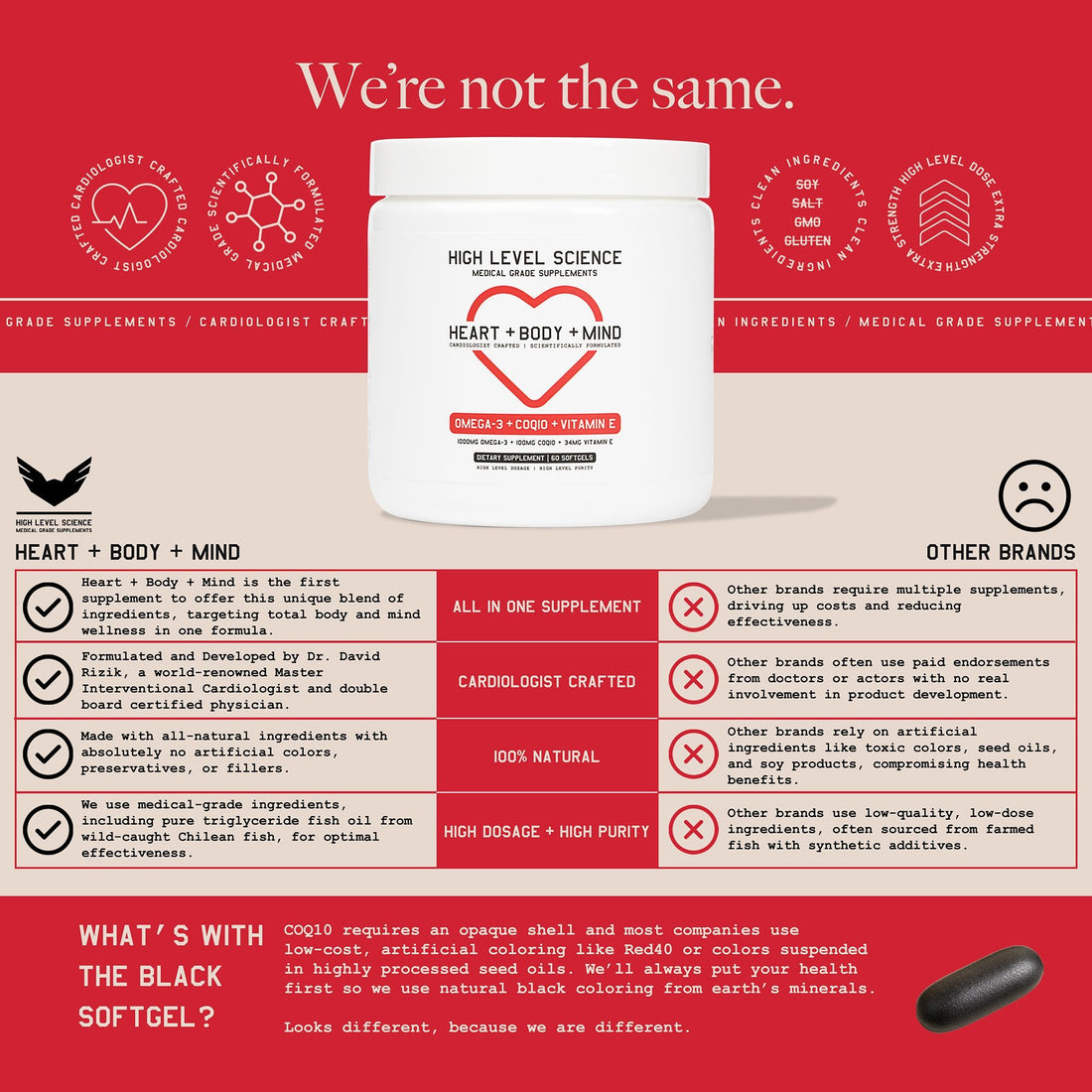 High Level Science Heart + Body + Mind Supplement