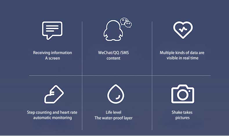 M5 Smart Band Fitness Tracker with Health Monitor