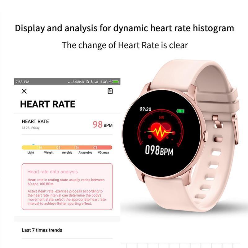 Women’s Waterproof Fitness Smart Watch